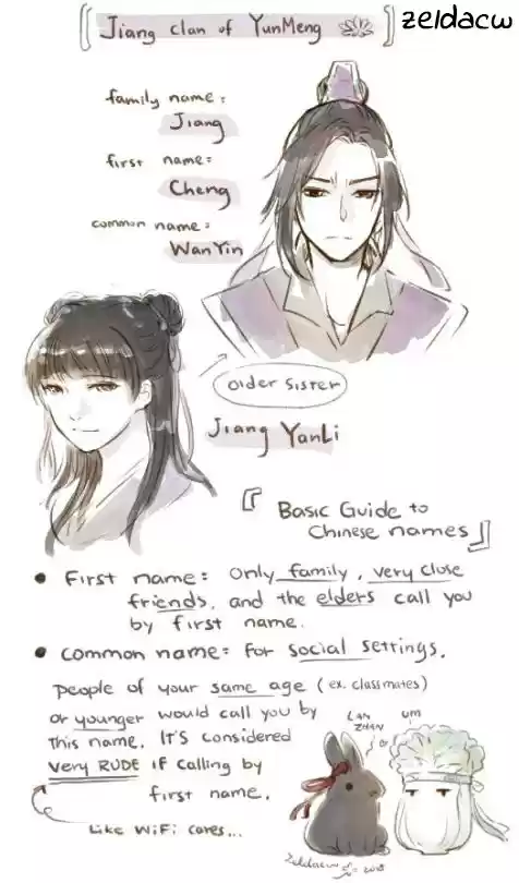 The Grandmaster of Demonic Cultivation Ch. 34