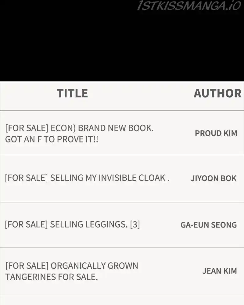 The Hip Guy Chapter 54