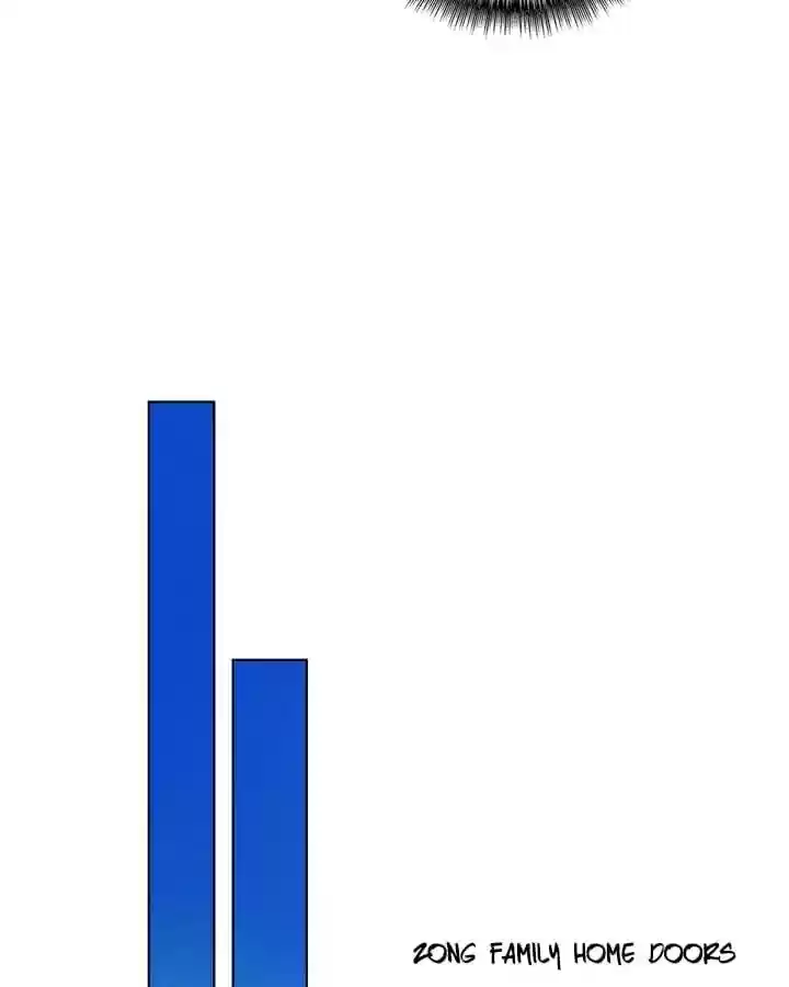 The Innocent Young Master Lu Chapter 58