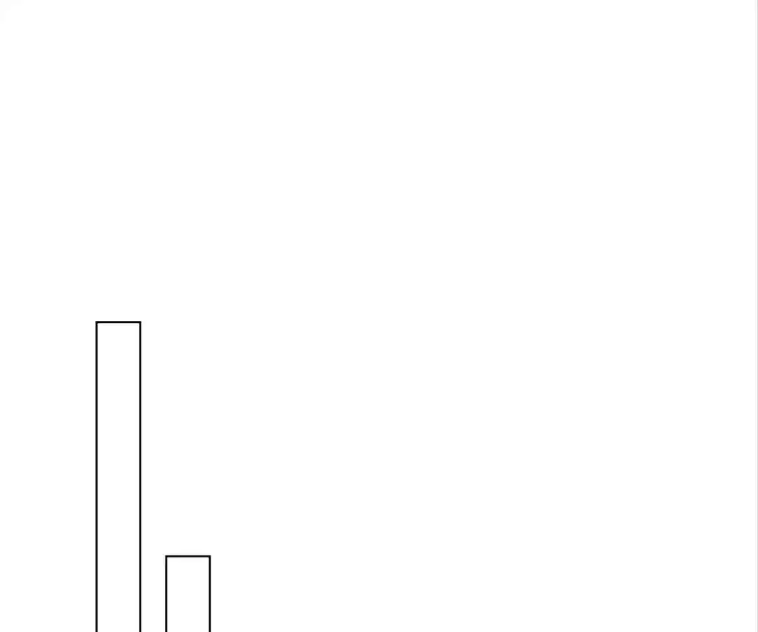 The Innocent Young Master Lu Chapter 71