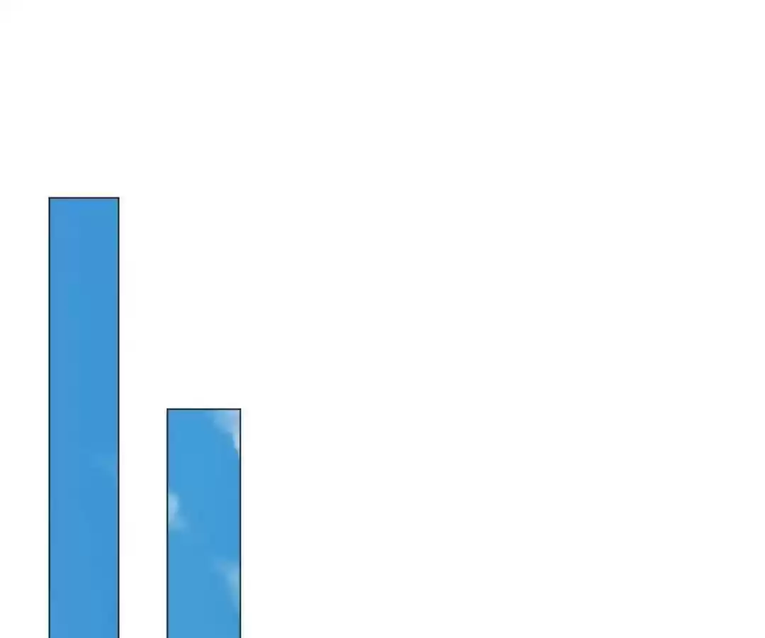 The Innocent Young Master Lu Chapter 86