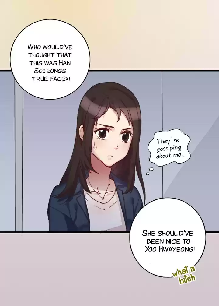 The Justice of Villainous Woman Ch. 1