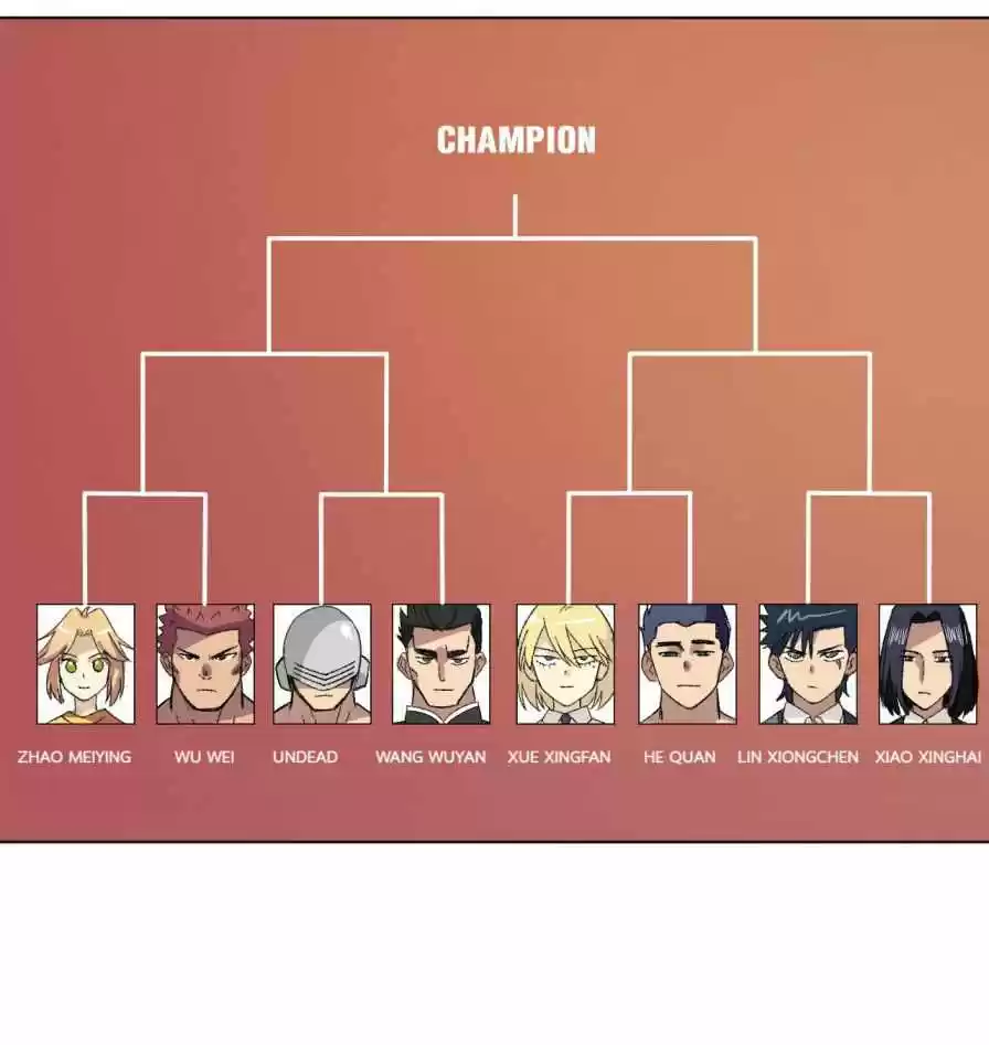 The King Of Misfortune Chapter 142