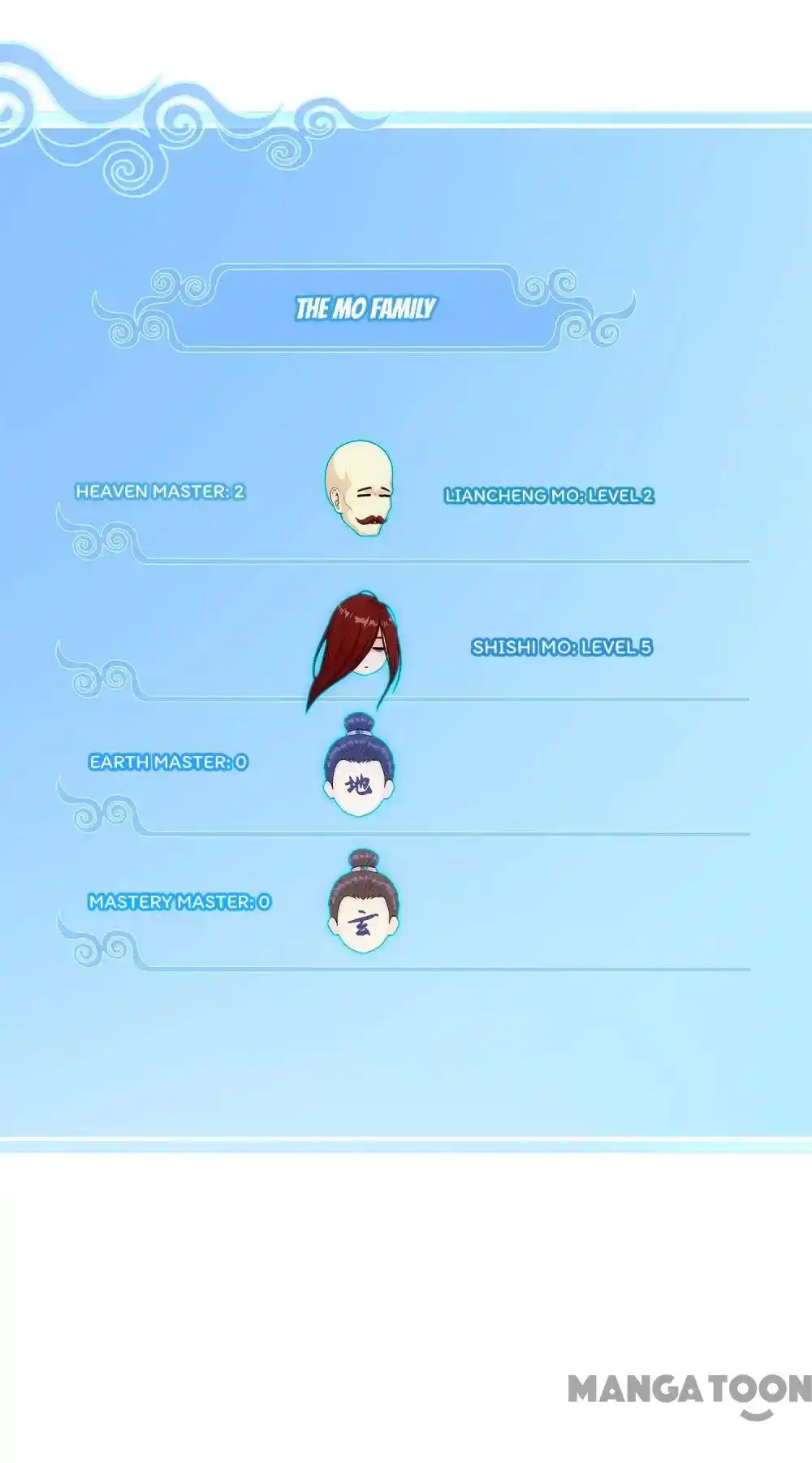 The Legend Of The demon God Chapter 247