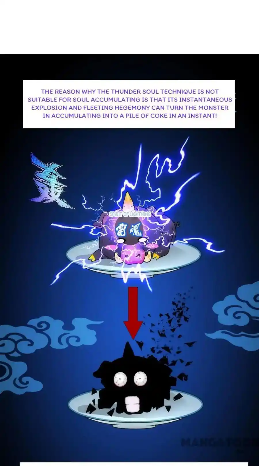 The Legend Of The demon God Chapter 61