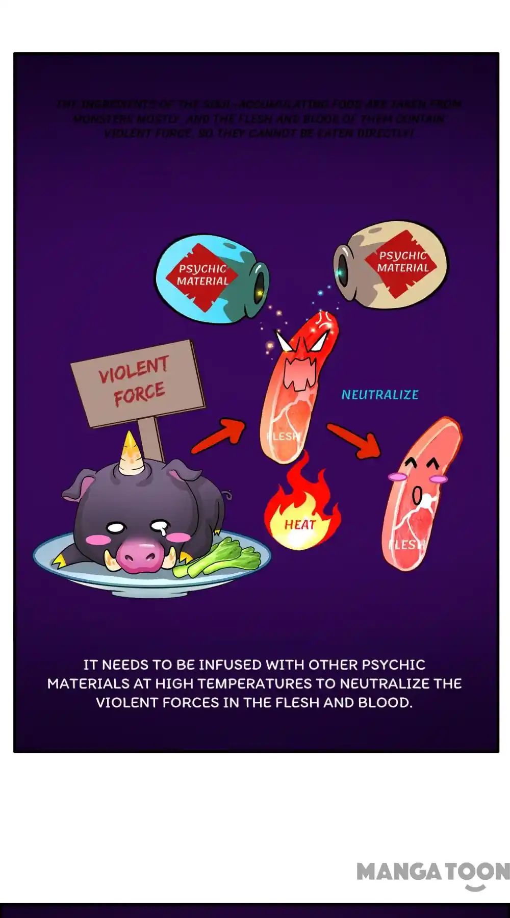 The Legend Of The demon God Chapter 9