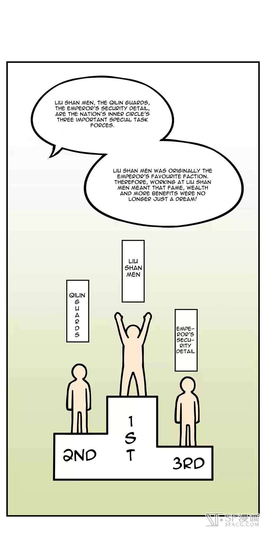 The Master of Martial Arts Retired Life Chapter 3