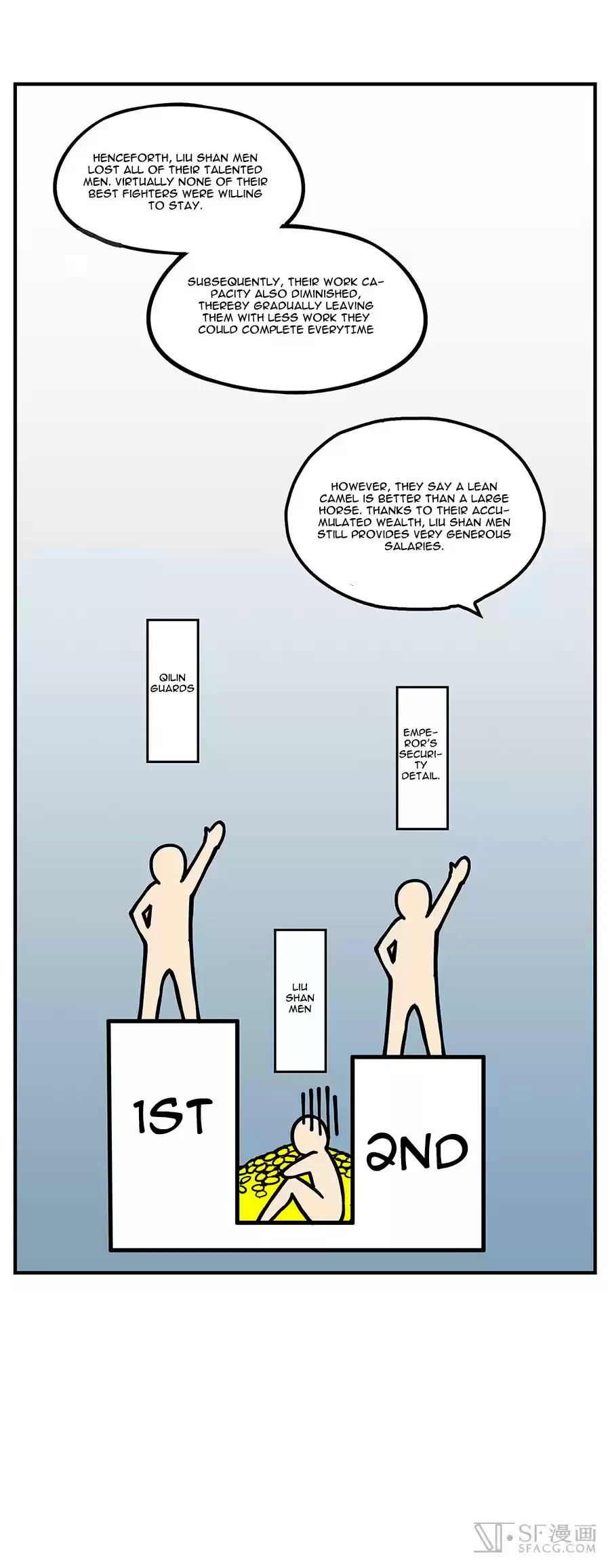 The Master of Martial Arts Retired Life Chapter 3