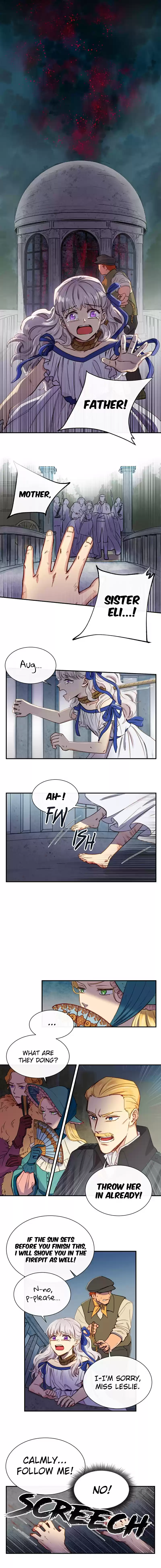 The Monster Duchess and Contract Princess Ch. 1