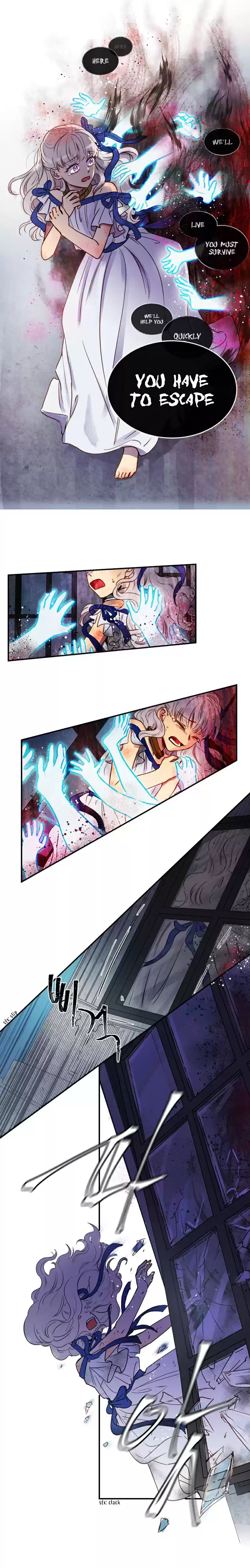 The Monster Duchess and Contract Princess Ch. 1