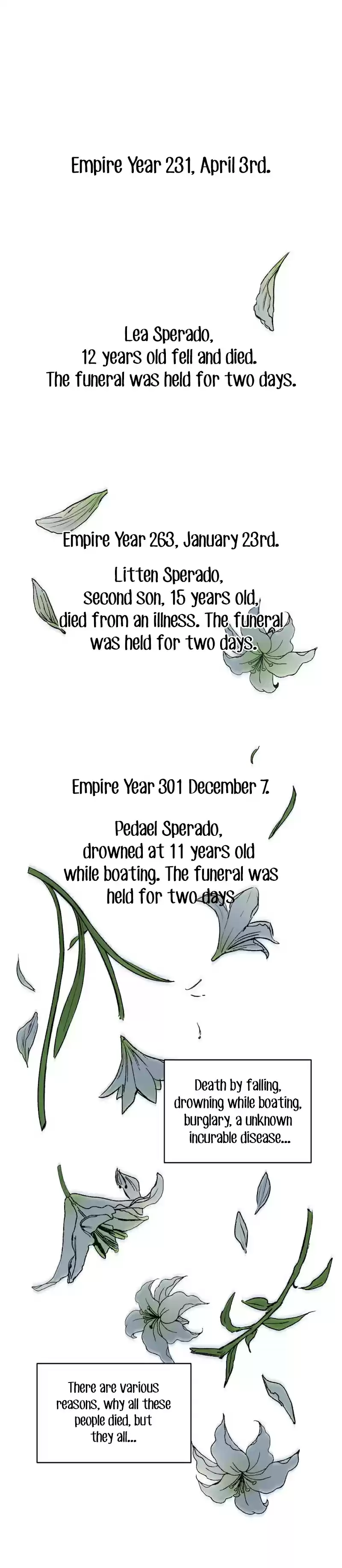 The Monster Duchess and Contract Princess Ch. 4