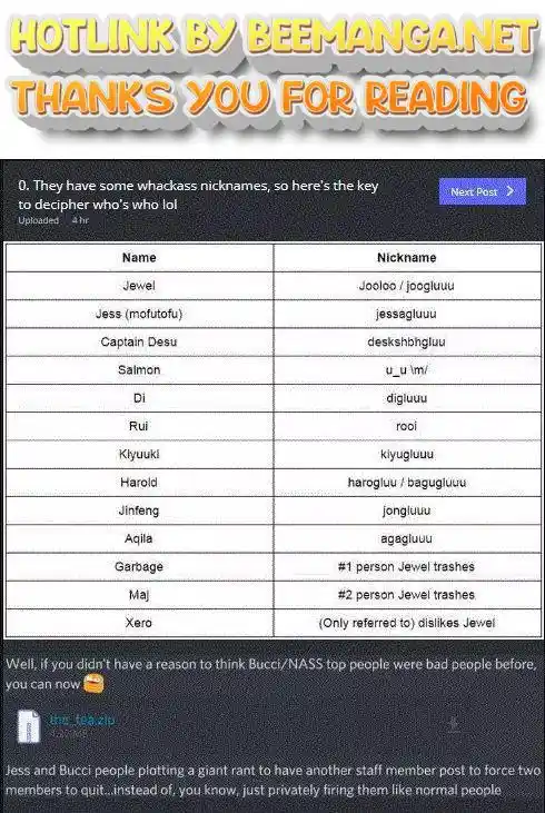 The Monster Duchess and Contract Princess Chapter 45.0001