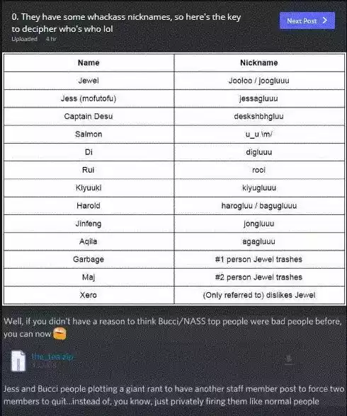 The Monster Duchess and Contract Princess Chapter 45.1