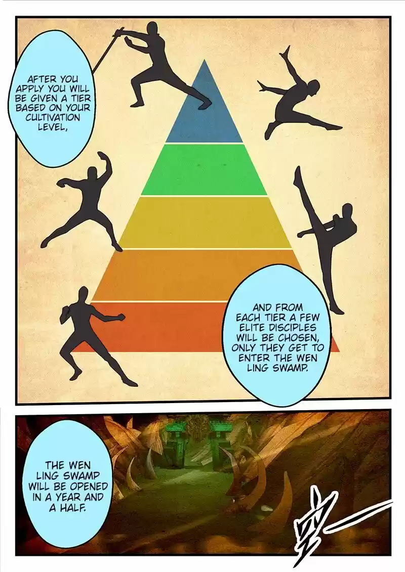 The Mythical Realm ch.204.2