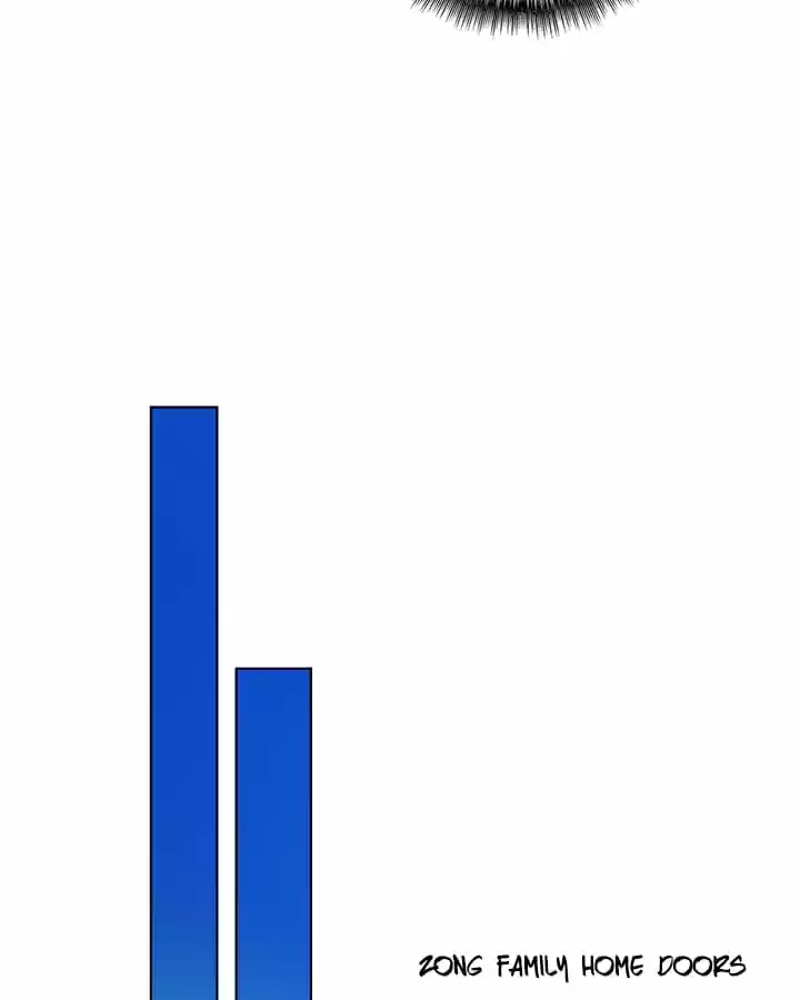 The Naive Mr. Lu Chapter 58