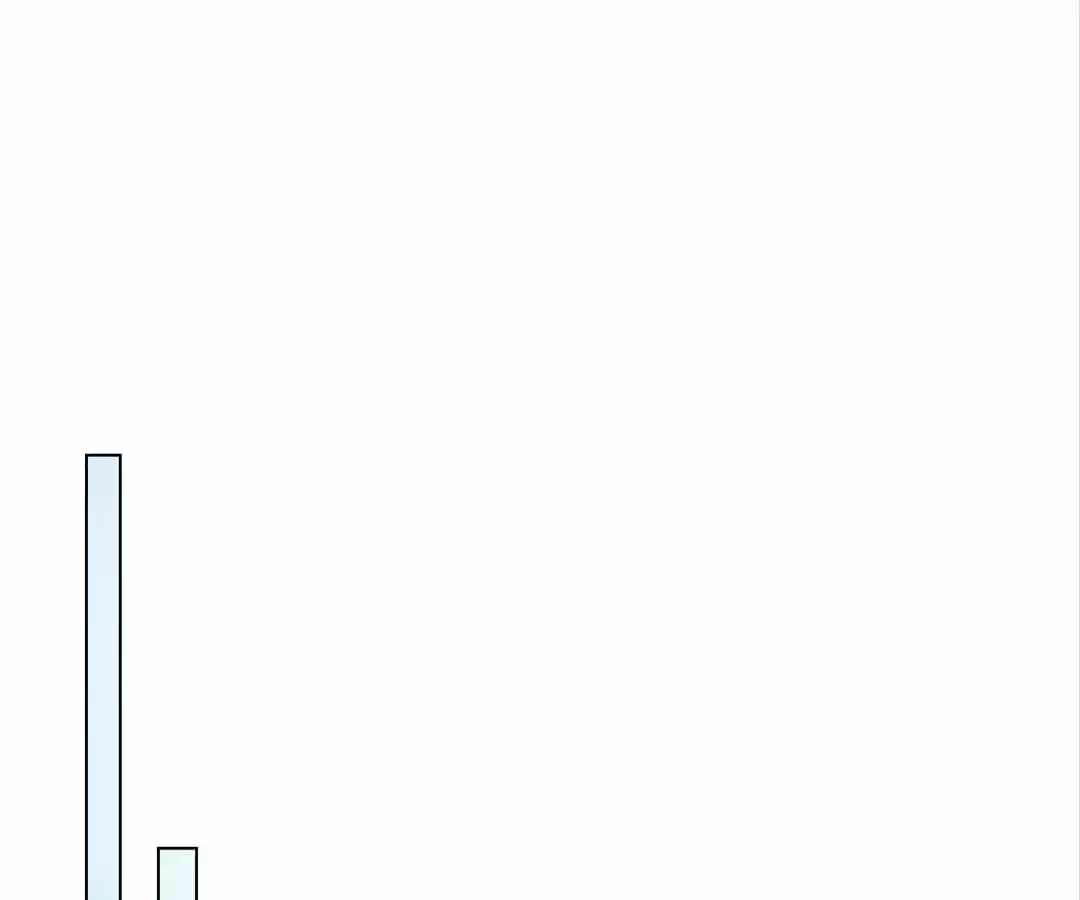 The Naive Mr. Lu Chapter 66