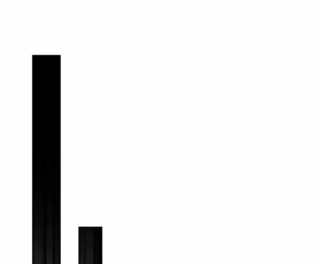 The Naive Mr. Lu Chapter 66