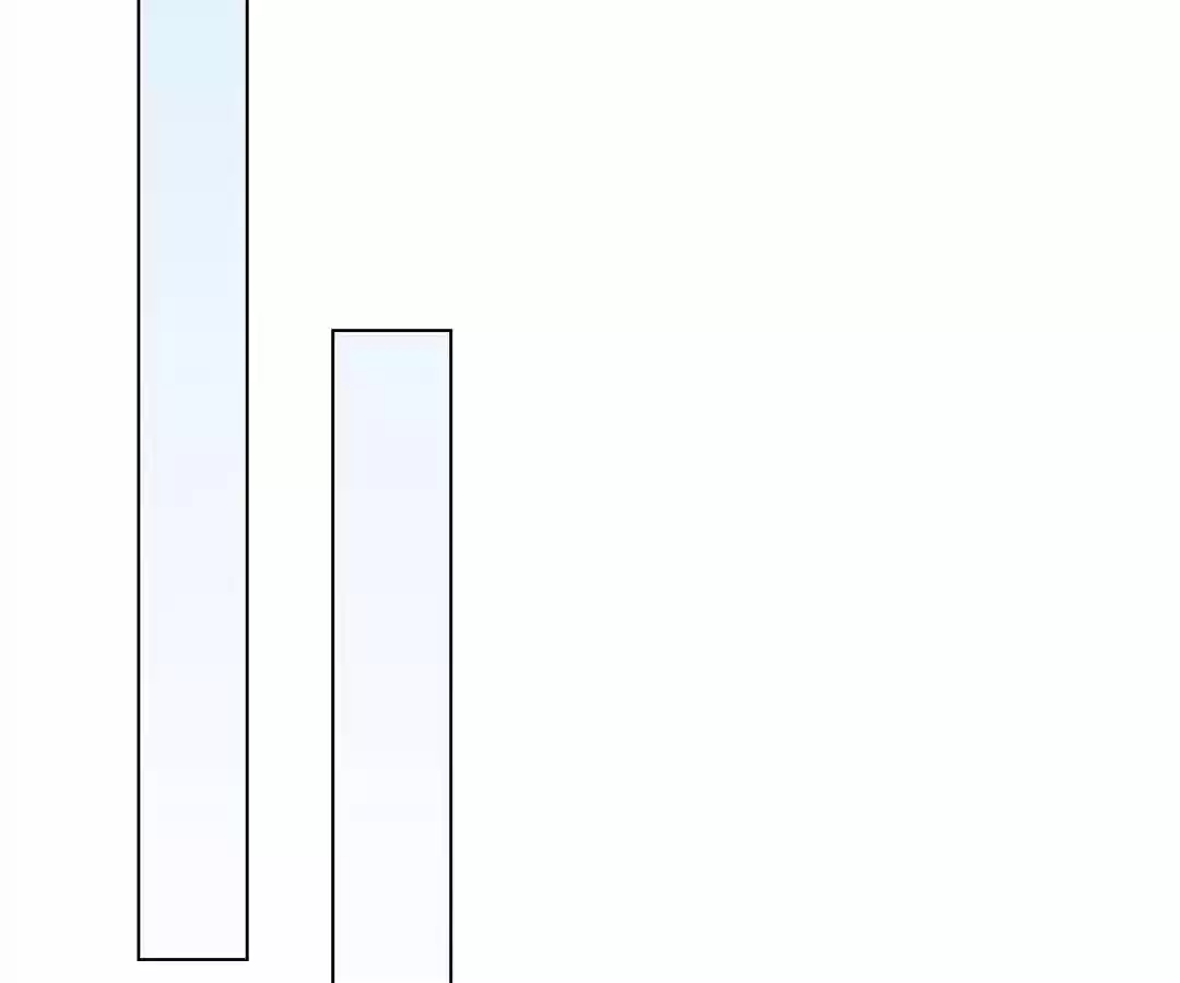 The Naive Mr. Lu Chapter 67