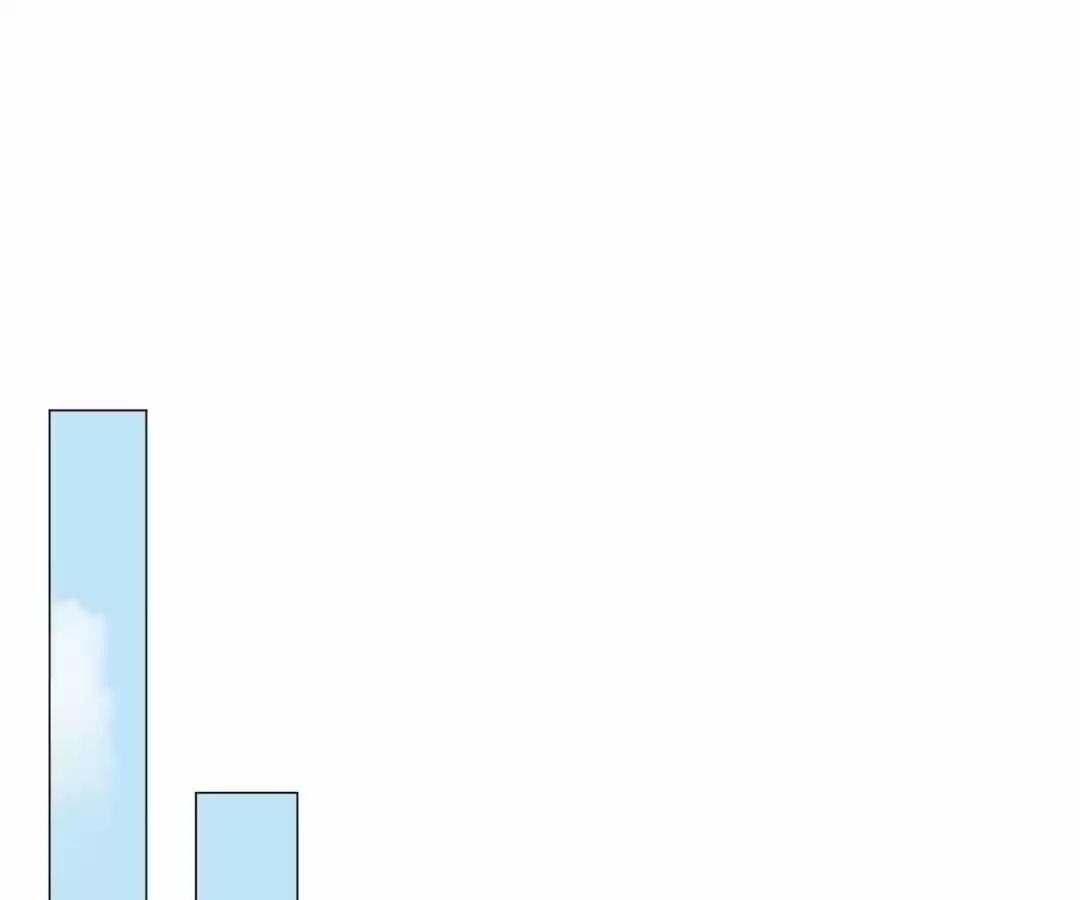 The Naive Mr. Lu Chapter 86