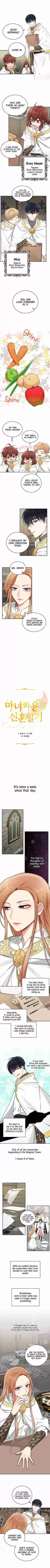 The Newlywed Life of a Witch and a Dragon Ch. 3