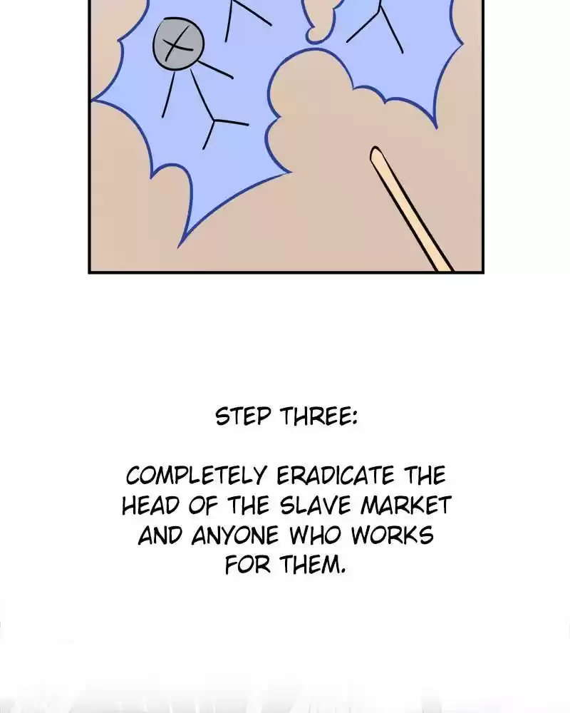 The Newlywed Life Of A Witch And A Dragon Chapter 43