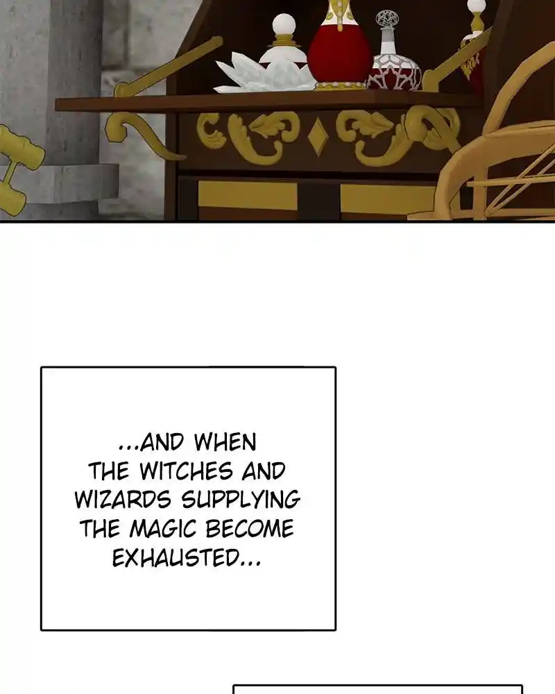 The Newlywed Life Of A Witch And A Dragon Chapter 77