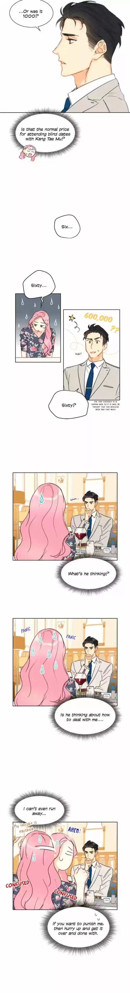 The Office Blind Date Ch. 13 The Office Blind Date Ch.13