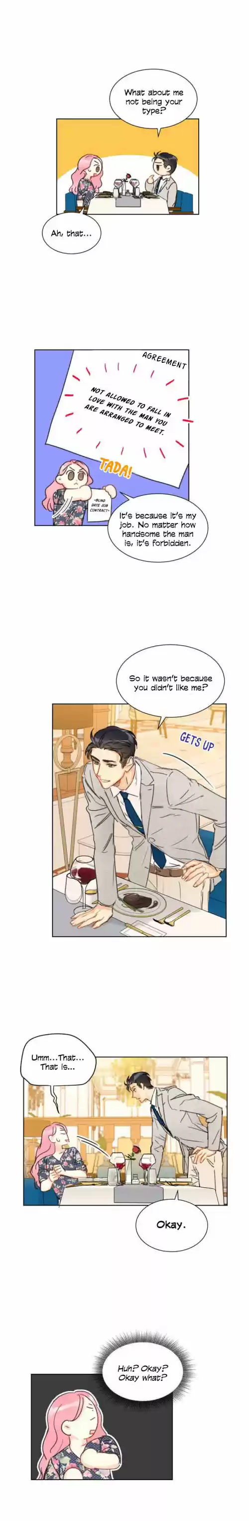 The Office Blind Date Ch. 13 The Office Blind Date Ch.13