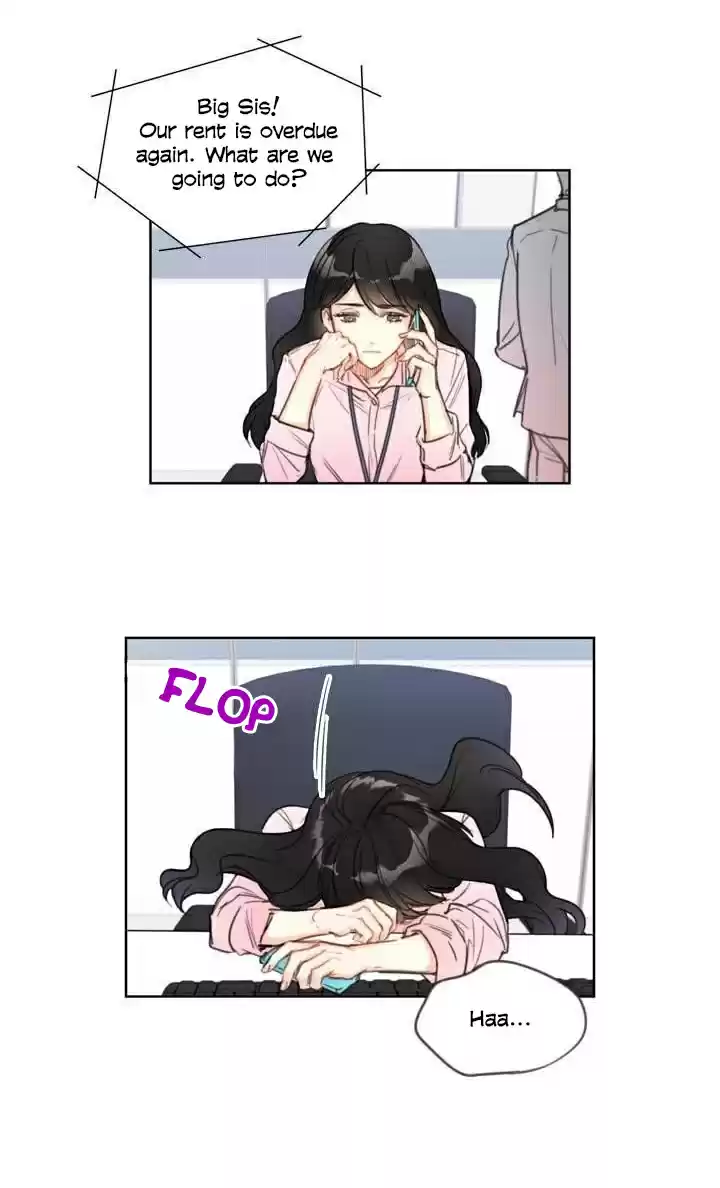 The Office Blind Date Ch. 2