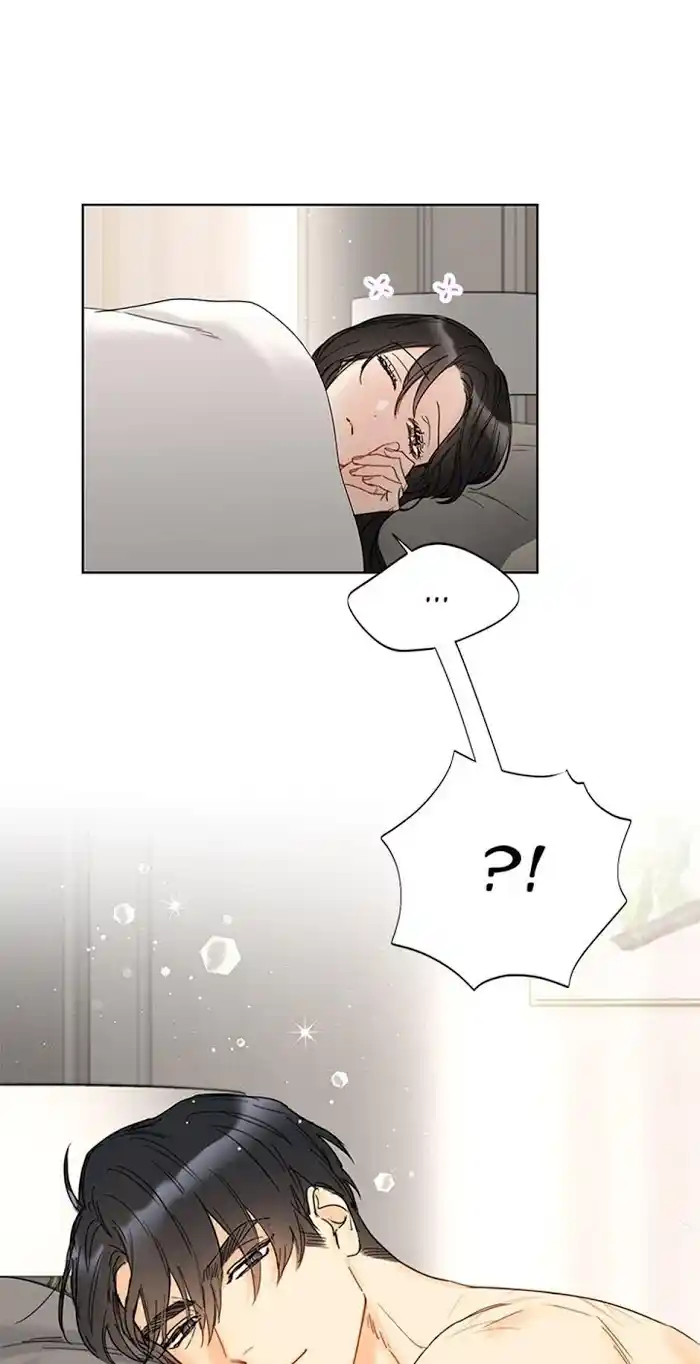 The Office Blind Date Chapter 102