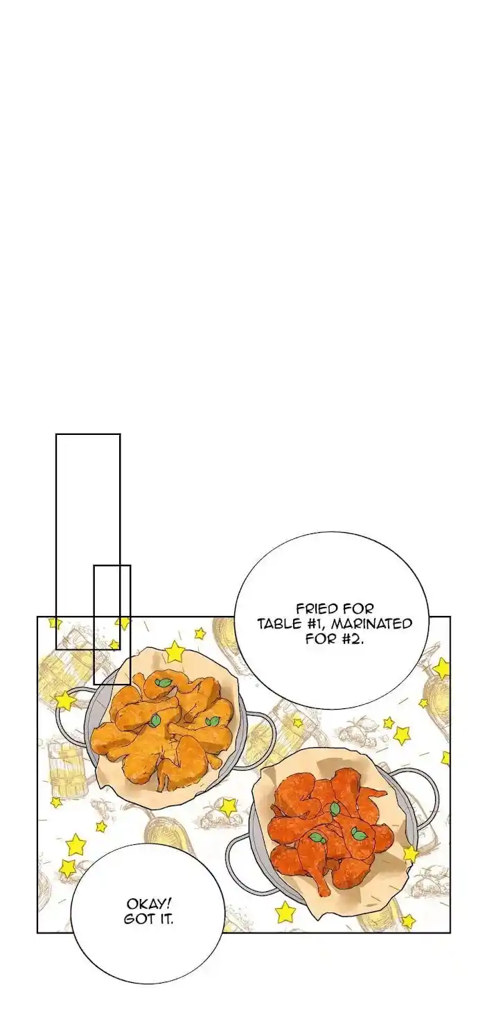 The Office Blind Date Chapter 111