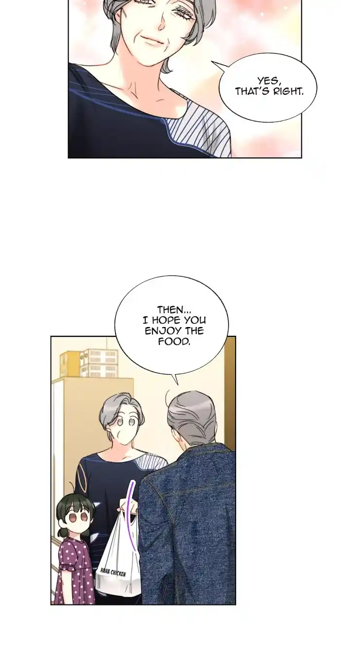 The Office Blind Date Chapter 114