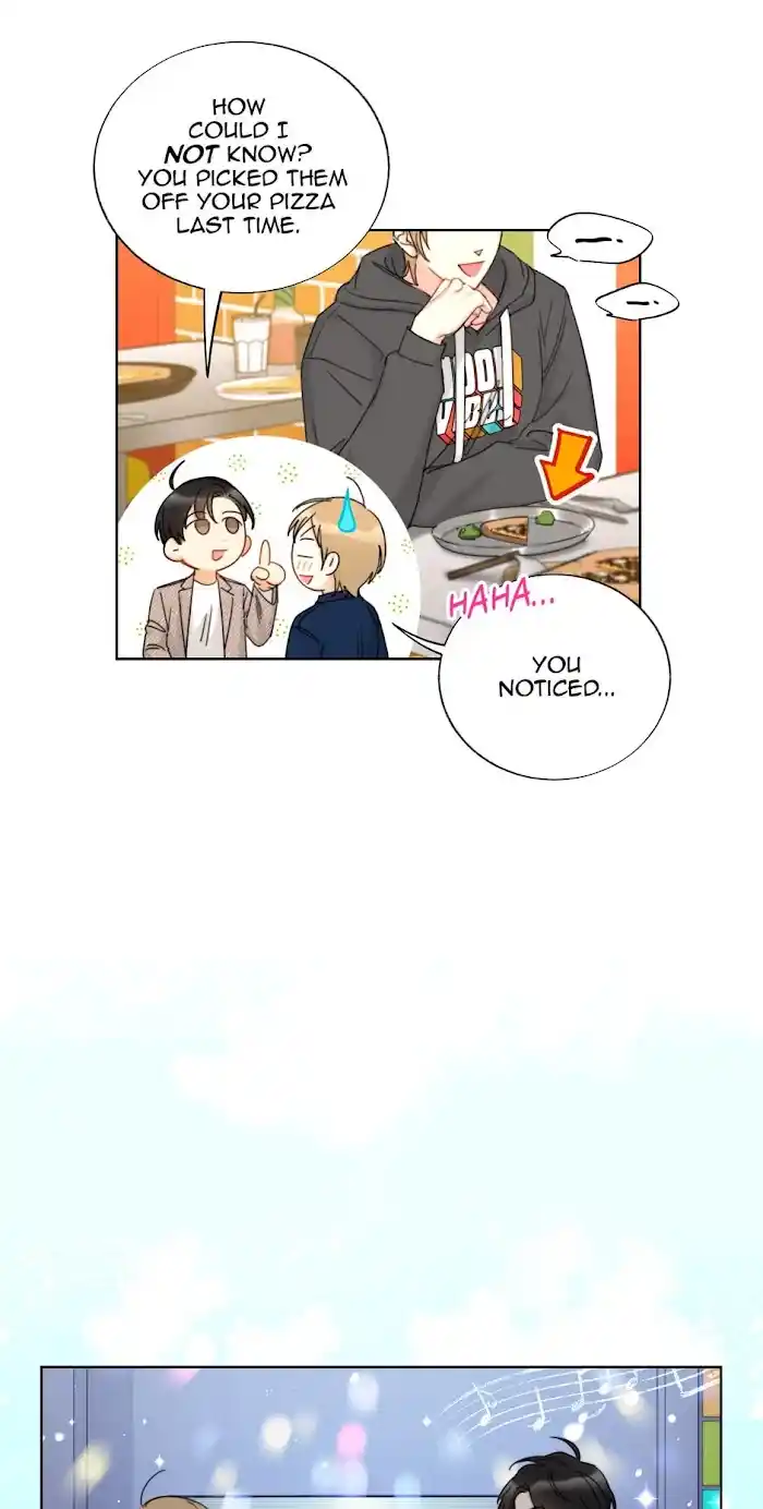 The Office Blind Date Chapter 115