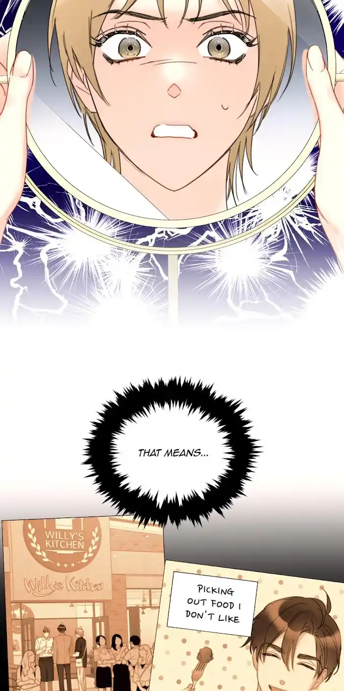 The Office Blind Date Chapter 115