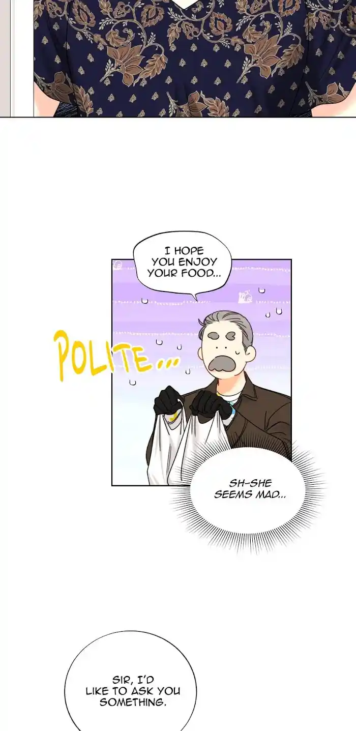 The Office Blind Date Chapter 116