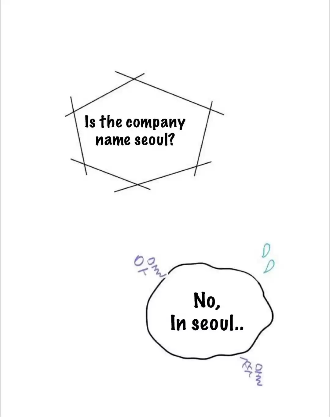 The Office Blind Date Chapter 17