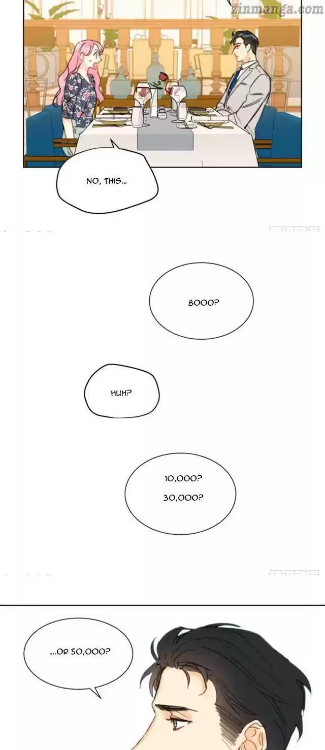 The Office Blind Date Chapter 21