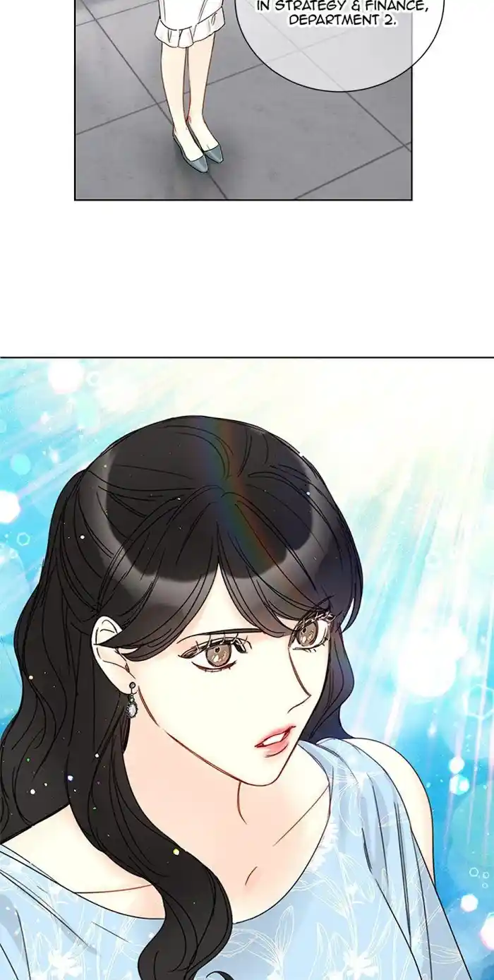 The Office Blind Date Chapter 95