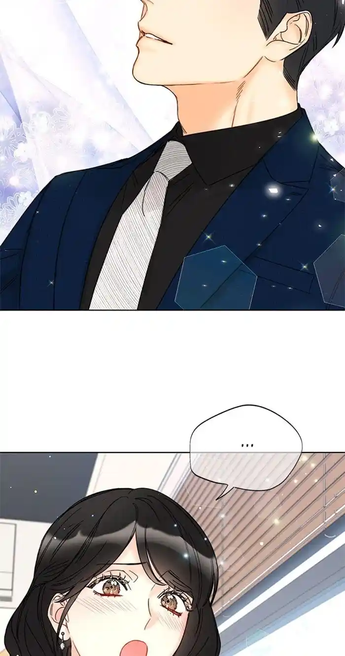 The Office Blind Date Chapter 96