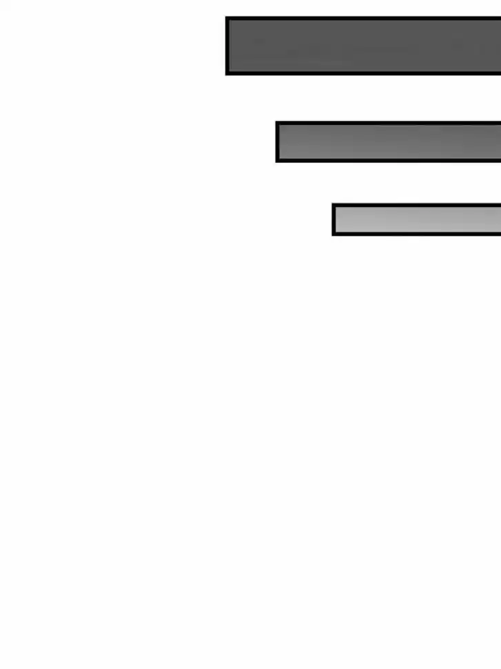 The Pay to Win Big Shot Ch.151