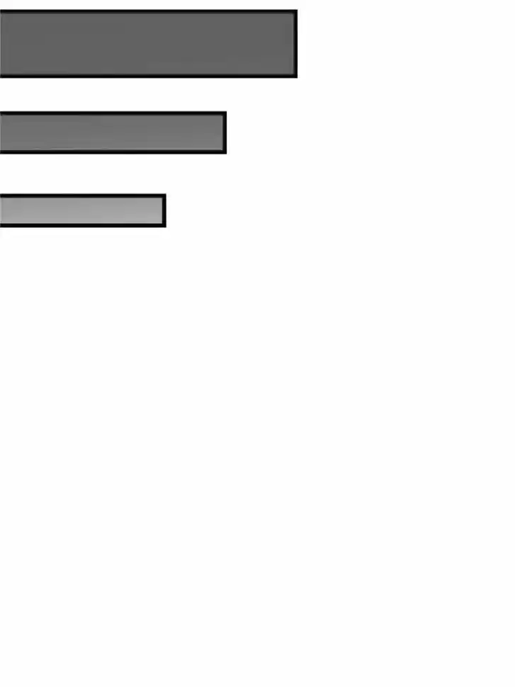 The Pay to Win Big Shot Ch.151