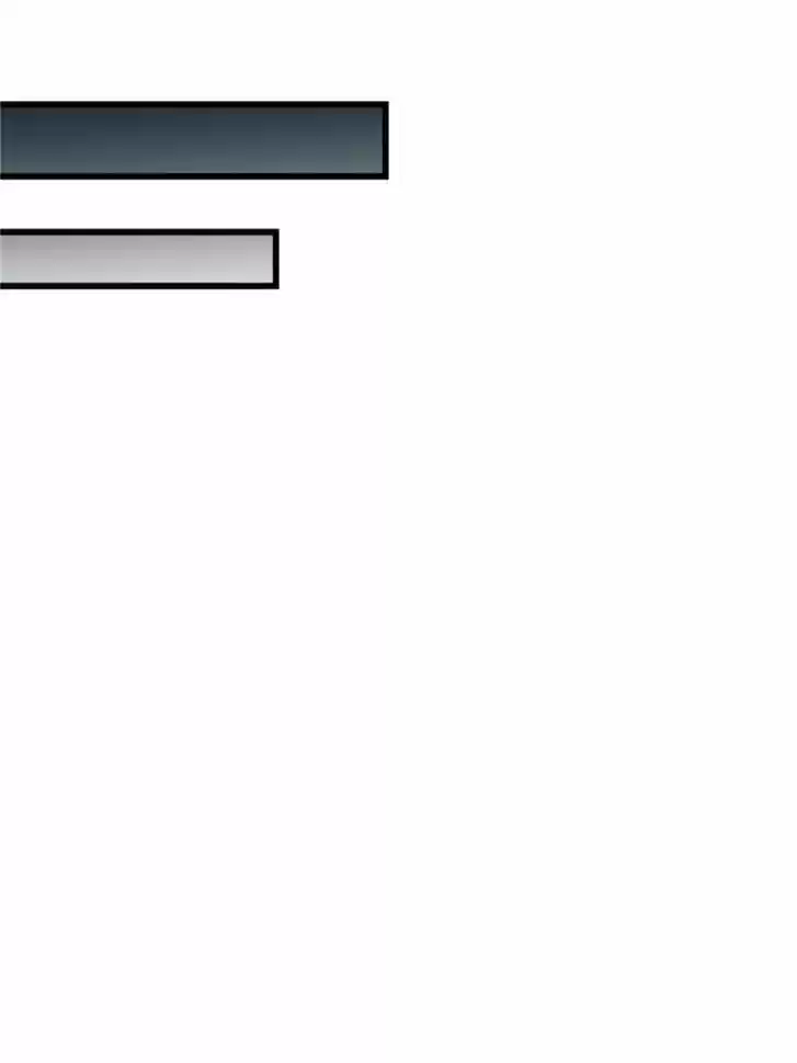 The Pay to Win Big Shot Ch.151