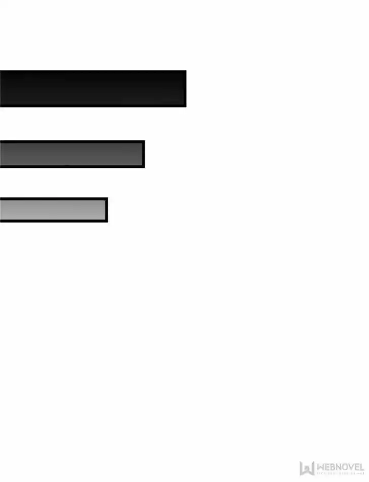 The Pay to Win Big Shot Ch.151