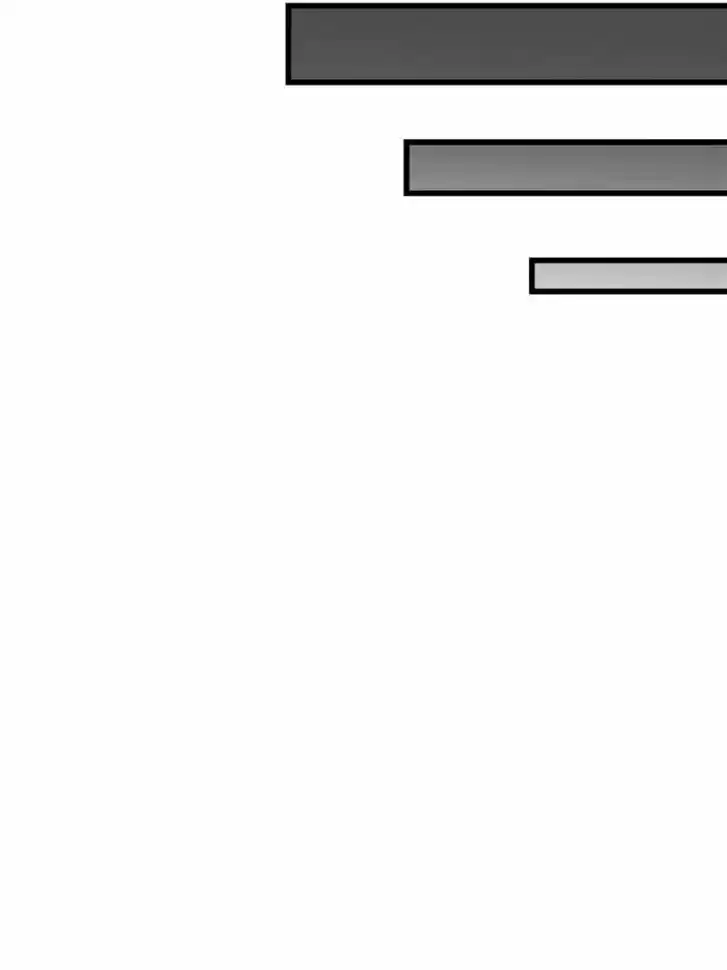 The Pay to Win Big Shot Ch.151