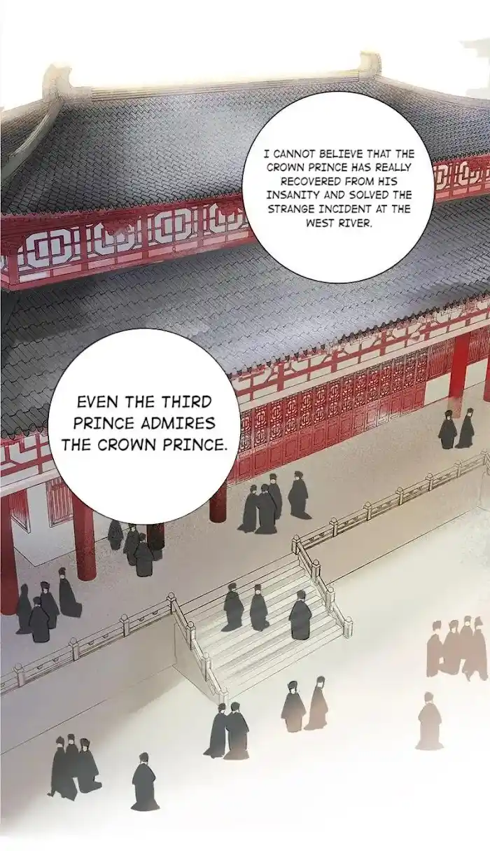 The Prince Has Lost His Mind Chapter 55