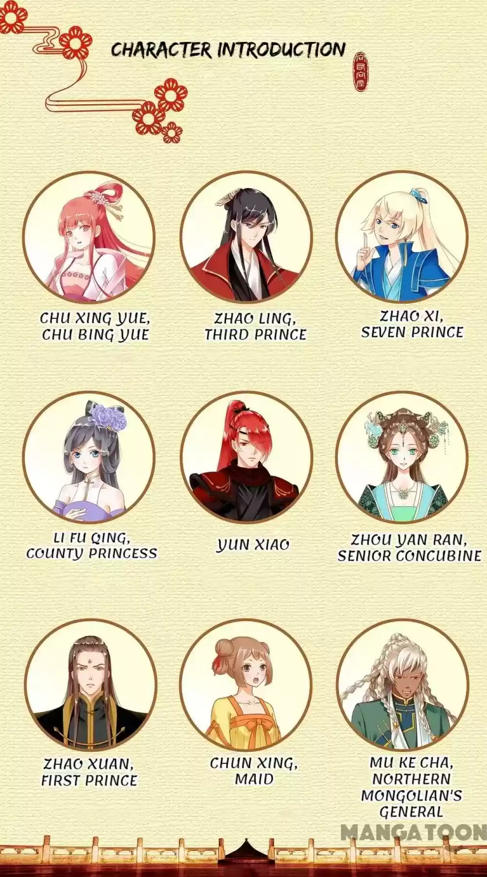 The Princess's Time Travel Episode 44