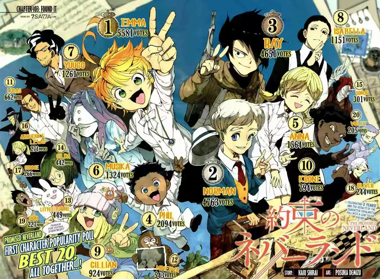 The Promised Neverland Ch. 102 Found It