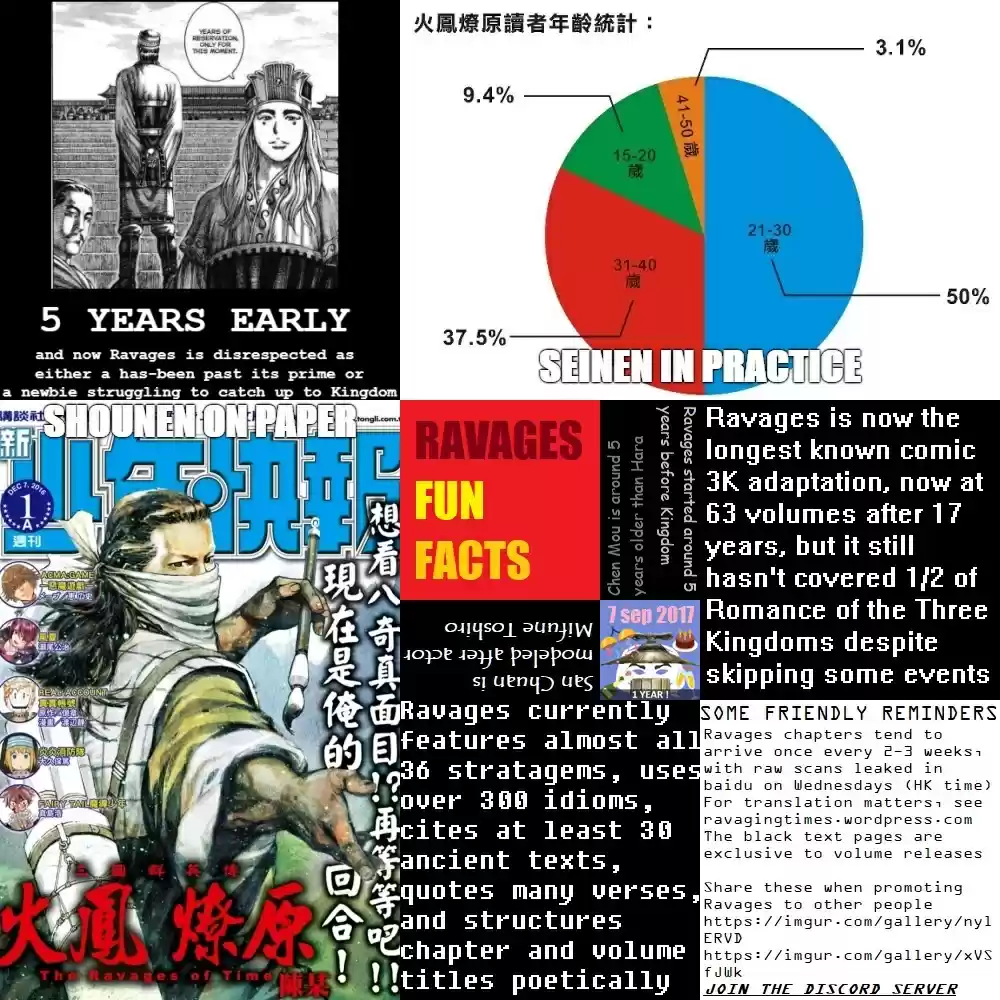 The Ravages of Time Ch. 506 Rise Above The Level