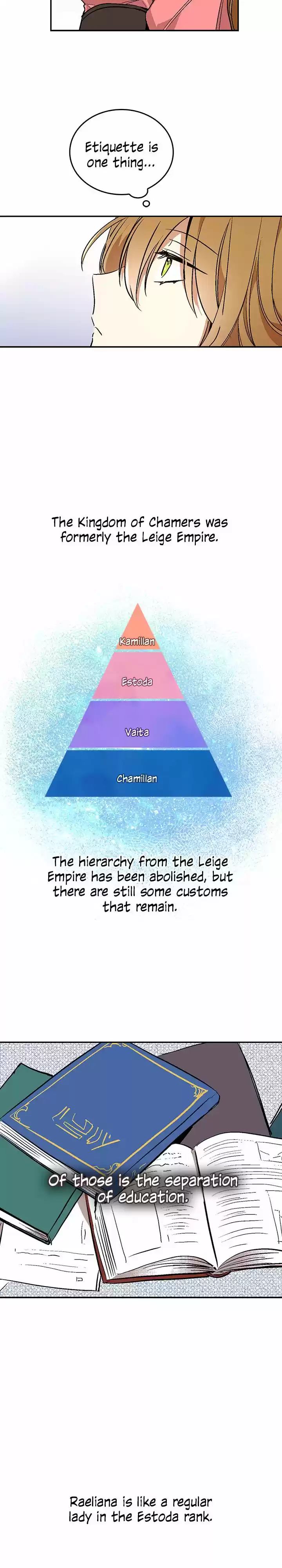 The Reason Why Raeliana Ended up at the Duke's Mansion Ch.12