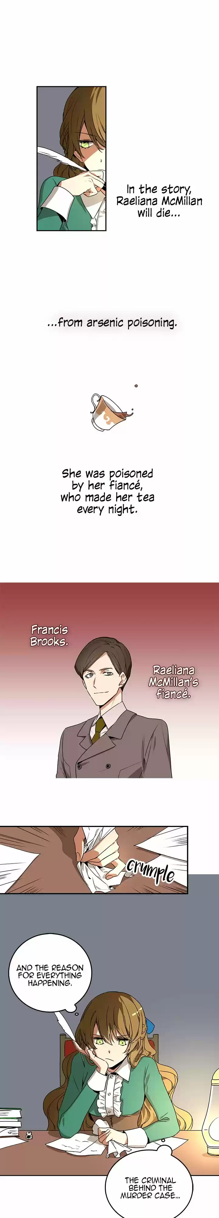 The Reason Why Raeliana Ended up at the Duke's Mansion Ch.2